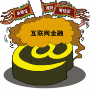高收益网络理财怎么选？12.5%产品了解一下