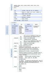 2023年银行个贷业务工作思路回顾：学习成长与经验总结