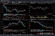 想练手？先下个模拟炒期货软件，零风险学交易