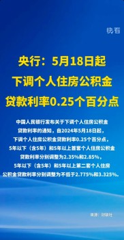 5月8日起乌鲁木齐下调公积金贷款利率，带来哪些利好？