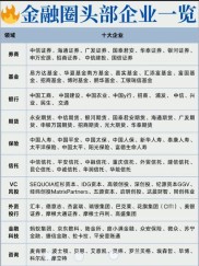 P2P理财投资黑马平台哪家强？陆金所、爱投资等优质平台推荐