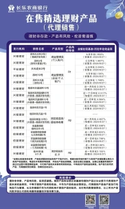 理财小课堂：理财产品生命周期中的重要日期解析与投资策略