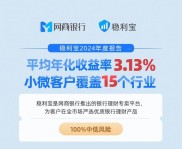 近期部分银行理财产品收益调整，中长期资金入市受关注