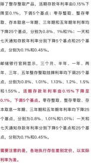 农行网上理财天天利滚利全解析，含解约方式及复利计算法