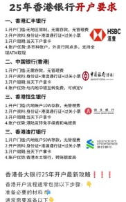 香港居民有福啦！中行大湾区开户易升级，无需赴内地就能开户