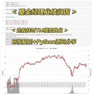 开发股票资金模型