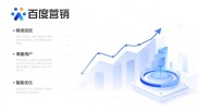 潍坊企业愁百度开户效果差？山东百度推广优化选购指南来啦