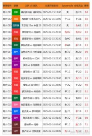 201*年9月23日起近4月竞彩投资情况详细总结与分析