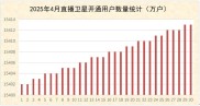 户户通网上开户 户户通四代机发展数据公布！2025 年 5 月相关情况及厂家开通数据有变化