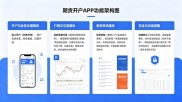 初入股市选啥APP开户好？新浪财经APP成投资者首选