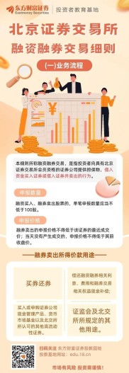 9月2日北交所一周年推出两项改革，融资融券制度为何推出？