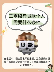 再就业小额贷款是什么？条件有哪些？你了解吗？