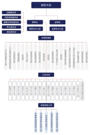 华龙证券网上开户，轻松投资AI与工业软件未来