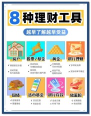 新手和低风险投资者看过来！这些理财工具超适合你