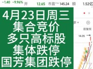 股信网今日上线，集合股票配资与P2P融资，将有何创新？