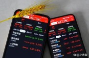 转融券权益补偿新规落地，交易更公平