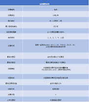 期货入门指南：新手如何揭开期货神秘面纱？从起源到实战全解析