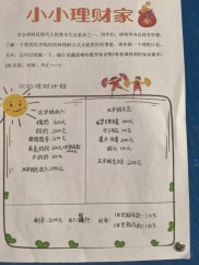 暑假到！父母如何利用假期给孩子进行实用理财教育？