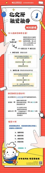 融券回购是放钱出去吗？新政后转融券量下降解读