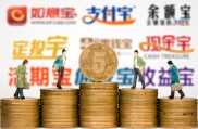 高收益网络理财产品推荐，比余额宝赚更多的选择
