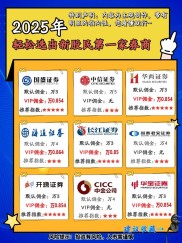 温州市炒股低佣金开户渠道有哪些？线上线下多种方式可选