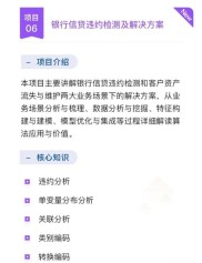6月24日理财范B轮融资2.1亿，构建银行级大数据风控云平台