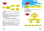 股票配资怎么选？易配资专业安全，多种配资方式等你来