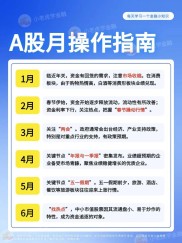 股市升温下P2P线上配资崛起，股票配资玩法及规模介绍