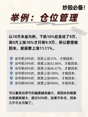 期货投资中增仓建仓啥意思？赢家学院主编老师来分享