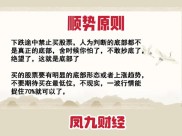 新手股票配资想成功？掌握这些基本方法很重要