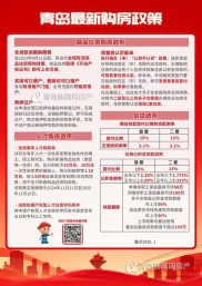 2025年4月1日我市住房公积金政策重大改革，你知道多少？