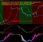 文华财经期货官网：免费中台系统救场，头部期货公司暂停接入风波平息