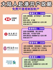 香港居民足不出港能开内地个人银行账户啦！中行有新业务