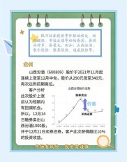 融券回购是什么？一文详解其基本定义与交易特点