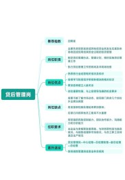 个贷审查全解析：掌握5C原则与流程，如何做好风险管控？