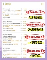 暑假出境游前必看：外币理财产品收益率仅1%-3%，购买需谨慎