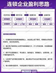 百赚利滚利产品怎么买？收益模式有何影响？一文详解