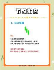 股指期货跌停啥意思？一文带你了解其背后含义与影响