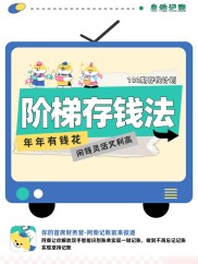 阶梯存款法 vs 12存单法：轻松存够100万，灵活获取高利息的理财秘籍