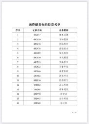 海通证券成北交所融资融券首批券商，2 月 13 日起可申报