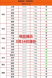 小猪理财加盟费用途及条件：含多种开支占比与开店要求