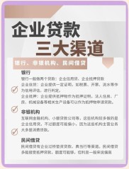 信用贷款选合适渠道很关键！银行与网贷平台优劣势分析