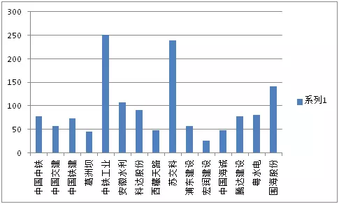 银行保理业务优势_优势银行保理业务包括_优势银行保理业务有哪些