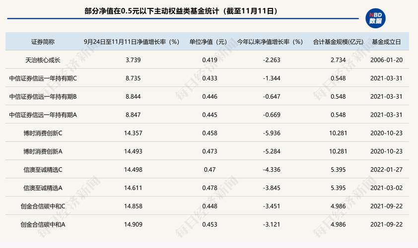 还能t加0的股票配资平台_场外配资风险防范_上证综指配资风险