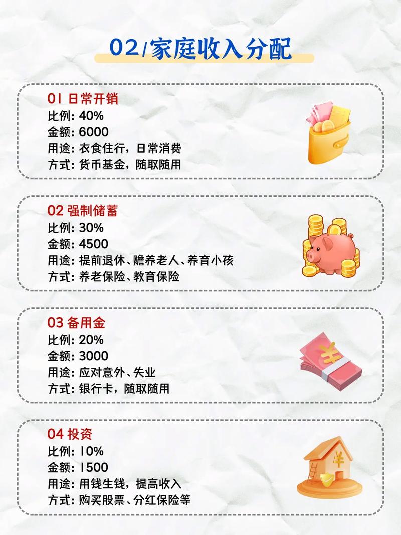 小额投资理财技巧_正确投资与理财规划_个人理财计划制定方法