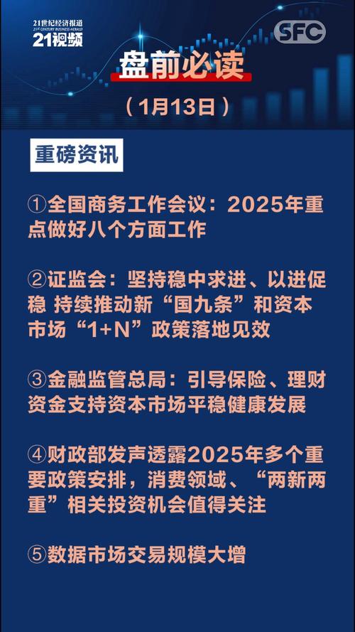 理财资金管理_公募理财产品投资范围规定_商业银行理财业务监督管理办法