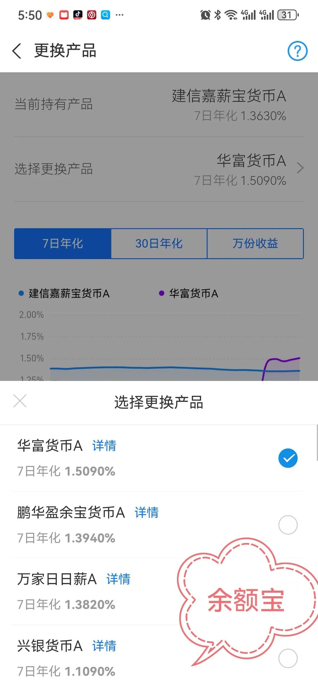 微信理财通收益分析_支付宝余额宝收益对比微信零钱通_余额宝推荐的理财产品