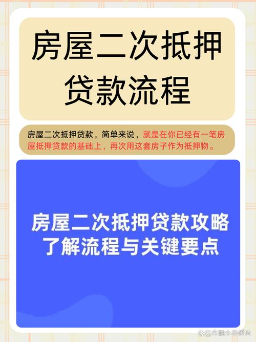 二套房组合贷款条件_买房贷款流程_二套房组合贷款申请流程