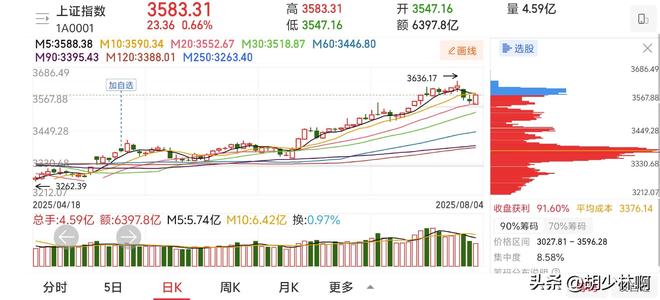 同比环比增长分析_股票开户a股_A股开户数据增长
