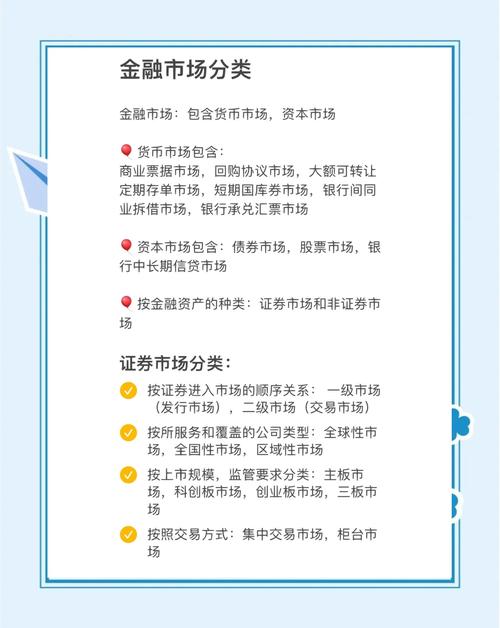 融券回购是放钱出去吧_融券回购 证券市场做空机制 _ 融券回购市场流动性 